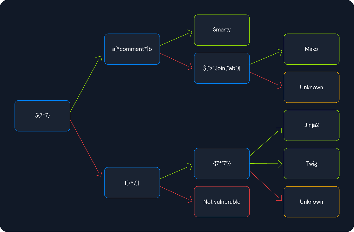 diagram.webp