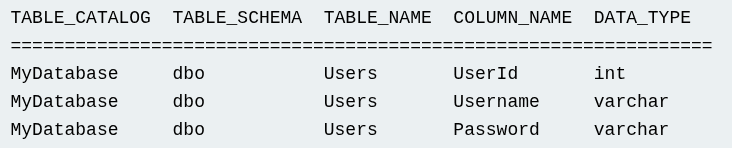 information_schema.columns output